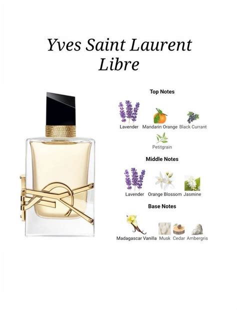 ysl libra|YSL libre notes.